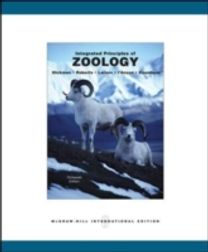 Integrated Principles of Zoology Integrated Principles of Zoology