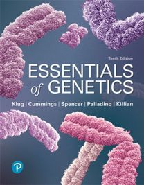 Essentials of Genetics Essentials of Genetics