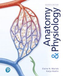 Anatomy & Physiology Anatomy & Physiology