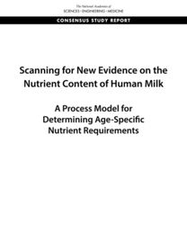 Scanning for New Evidence on the Nutrient Content of Human Milk Scanning for New Evidence on the Nutrient Content of Human Milk