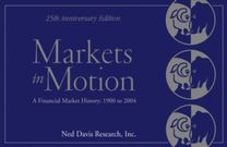 Markets in Motion