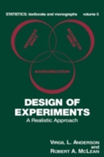 Design of Experiments