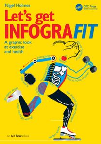Let’s Get Infografit Let’s Get Infografit