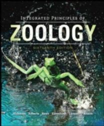 Integrated Principles of Zoology Integrated Principles of Zoology