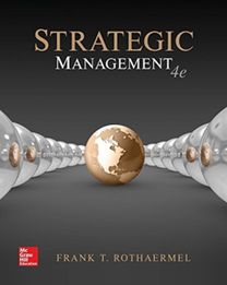 Strategic Management Concepts