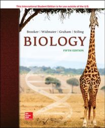 Biology