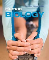 Human Biology