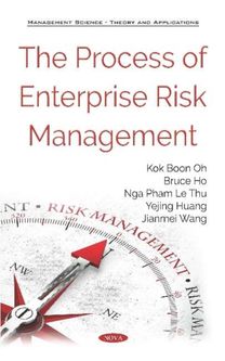 Process of Enterprise Risk Management
