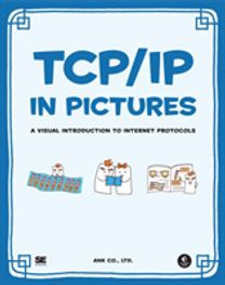 Tcp/ip in Pictures