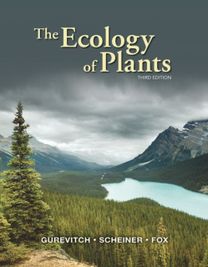 Ecology of Plants
