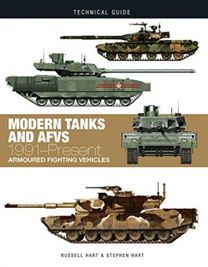 Modern Tanks and Afvs