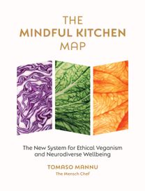 Mindful Kitchen Map