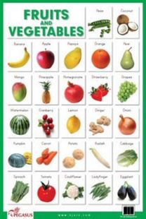 Fruits & Veg