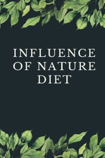 Bioavailability of Itraconazole Formulation Influence of Nature of Diet