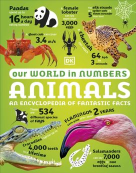 Our World in Numbers Animals Our World in Numbers Animals