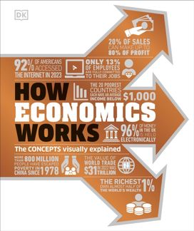 How Economics Works How Economics Works
