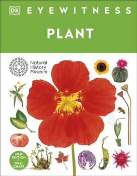 Eyewitness Plant Eyewitness Plant