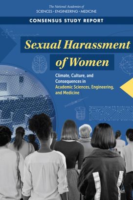 Sexual Harassment of Women Sexual Harassment of Women