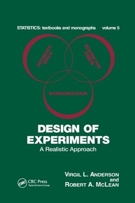 Design of Experiments Design of Experiments