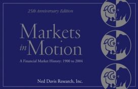 Markets in Motion
