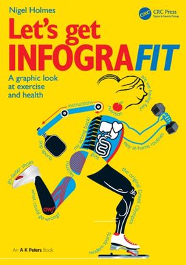 Let’s Get Infografit Let’s Get Infografit