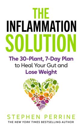 Inflammation Solution Inflammation Solution