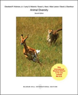 Animal Diversity Animal Diversity