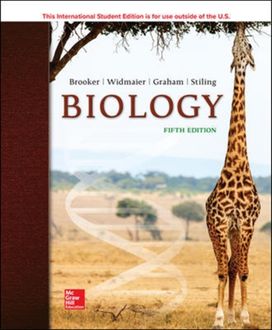 Biology