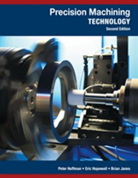 Precision Machining Technology Precision Machining Technology