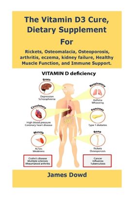 Vitamin D3 Cure, Dietary Supplement for Rickets, Osteomalacia, Osteoporosis, Arthritis, Eczema, Kidney Failure, Healthy Muscle Function, and Immune Support. Vitamin D3 Cure, Dietary Supplement for Rickets, Osteomalacia, Osteoporosis, Arthritis, Eczema, Kidney Failure, Healthy Muscle Function, and Immune Support.