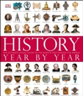 History Year by Year History Year by Year