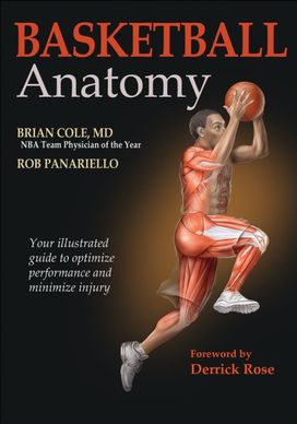 Basketball Anatomy Basketball Anatomy