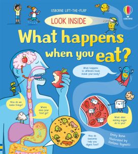 Look Inside What Happens when You Eat Look Inside What Happens when You Eat