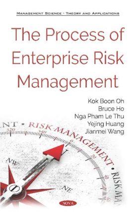 Process of Enterprise Risk Management Process of Enterprise Risk Management