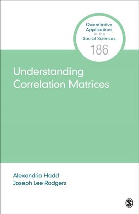 Understanding Correlation Matrices Understanding Correlation Matrices