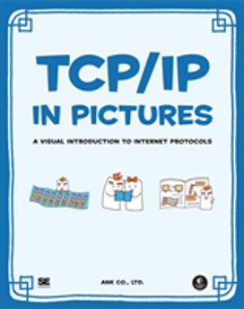 Tcp/ip in Pictures Tcp/ip in Pictures