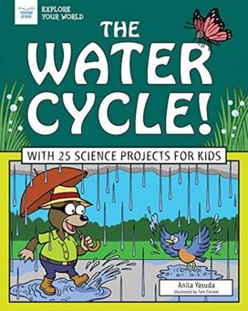 Water Cycle Water Cycle