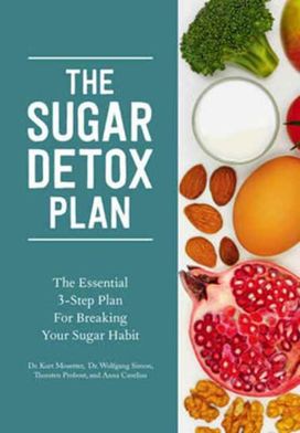 Sugar Detox Plan Sugar Detox Plan