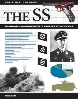 SS