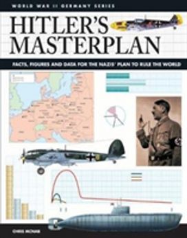Hitler's Masterplan Hitler's Masterplan