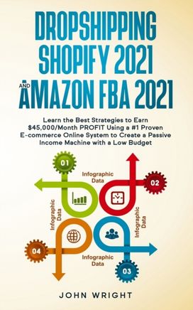 Dropshipping Shopify 2021 and Amazon Fba 2021
