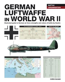 German Luftwaffe in World War Ii German Luftwaffe in World War Ii