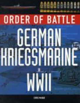 Order of Battle: German Kriegsmarine in World War Ii Order of Battle: German Kriegsmarine in World War Ii