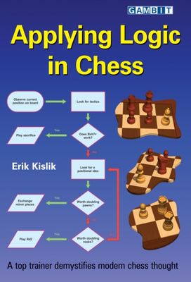 Applying Logic in Chess Applying Logic in Chess