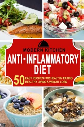 Anti-Inflammatory Diet Anti-Inflammatory Diet