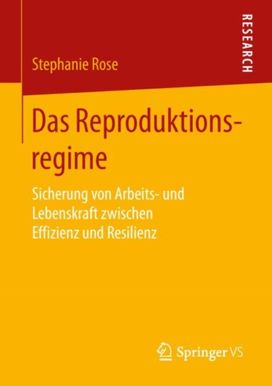 Das Reproduktionsregime Das Reproduktionsregime