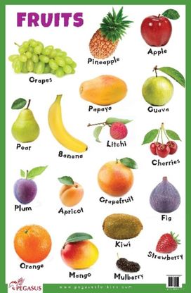 Fruits Fruits