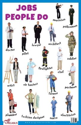 Jobs People do Educational Chart Jobs People do Educational Chart